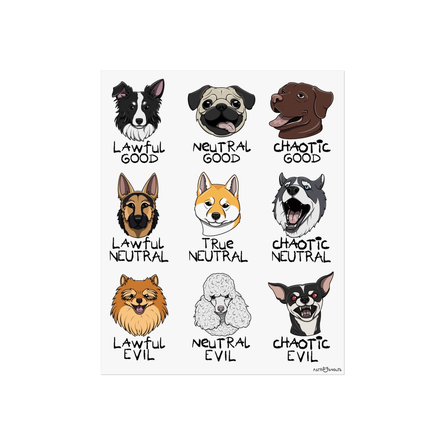 DnD Dog Alignment Poster, 16x20 in